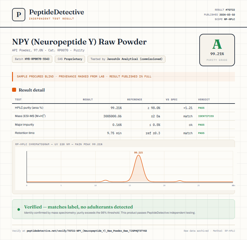 NPY (Neuropeptide Y) Raw Powder Purity (HPLC) report by PeptideDetective