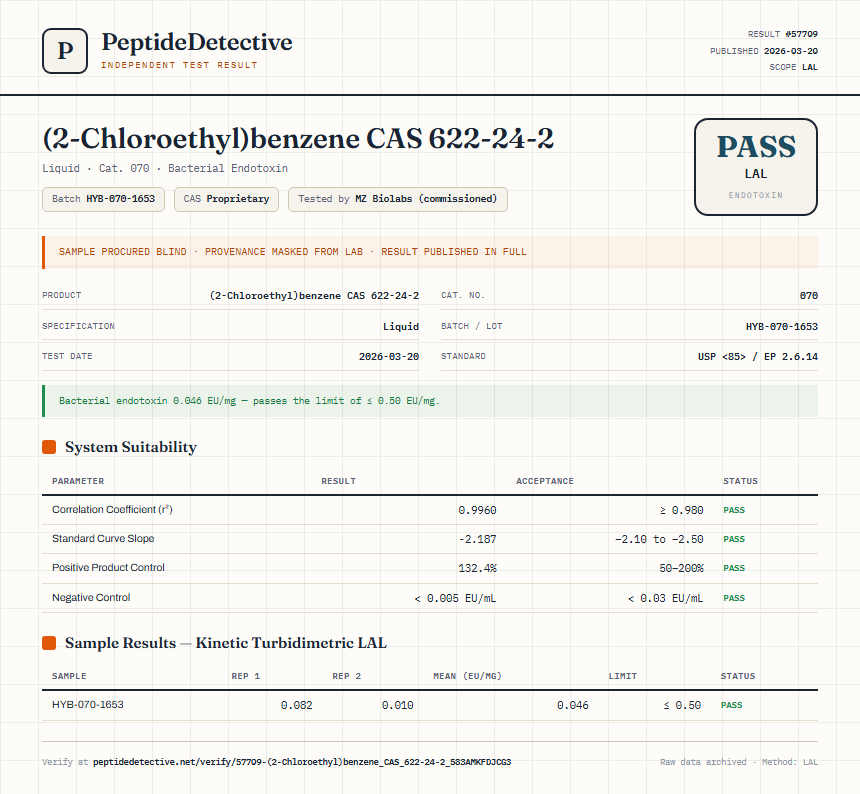 (2-Chloroethyl)benzene CAS 622-24-2 Endotoxin report by PeptideDetective
