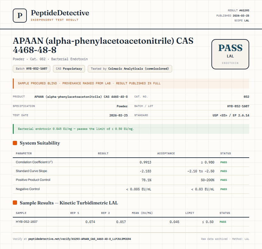 APAAN (alpha-phenylacetoacetonitrile) CAS 4468-48-8 Endotoxin report by PeptideDetective