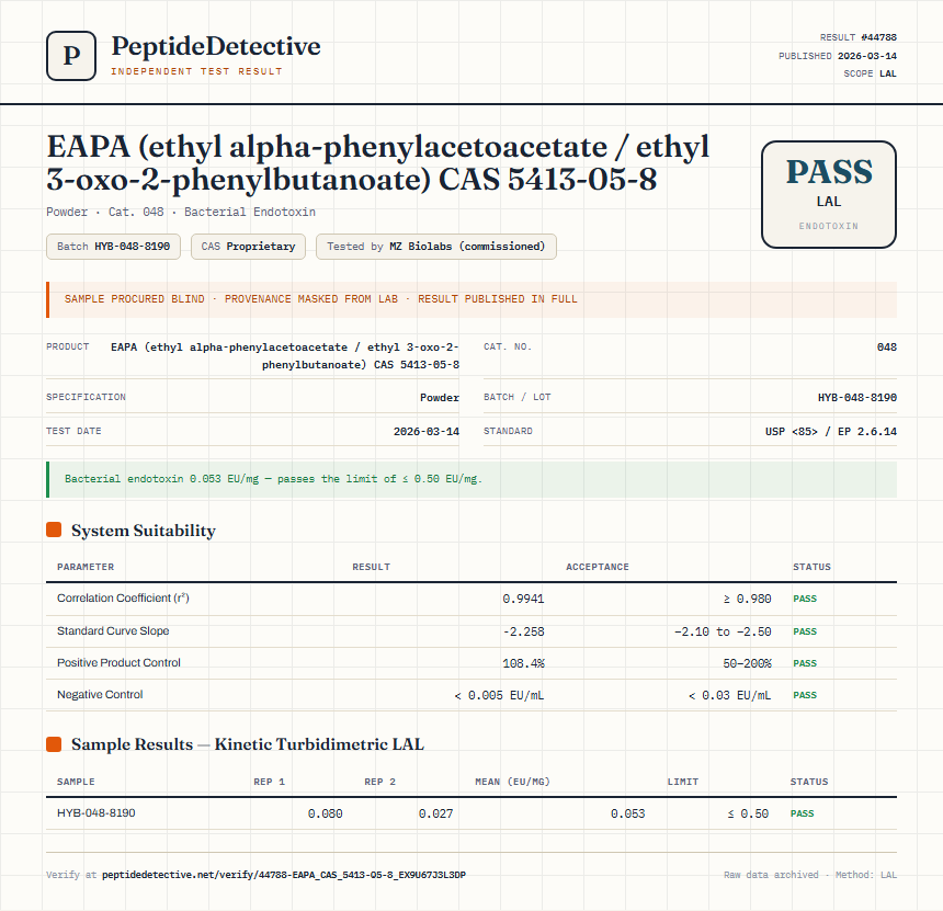 EAPA (ethyl alpha-phenylacetoacetate / ethyl 3-oxo-2-phenylbutanoate) CAS 5413-05-8 Endotoxin report by PeptideDetective