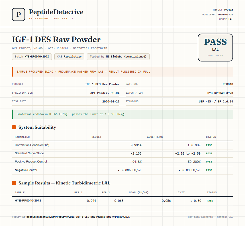IGF-1 DES Raw Powder Endotoxin report by PeptideDetective