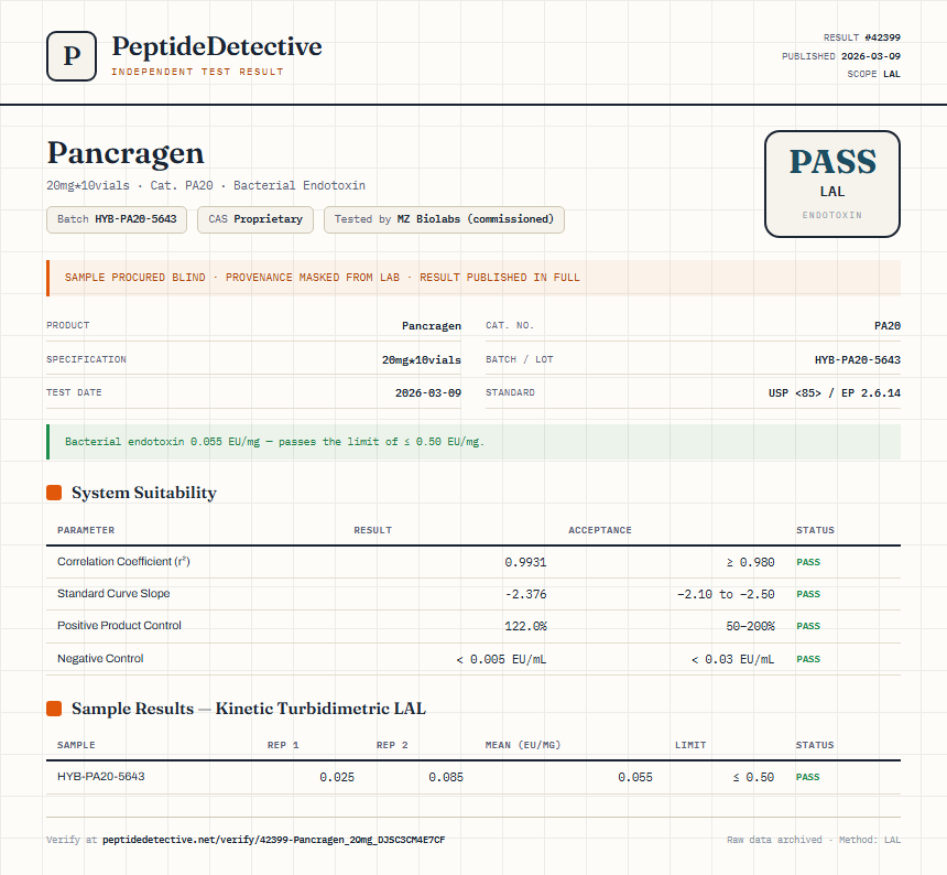 Pancragen Endotoxin report by PeptideDetective