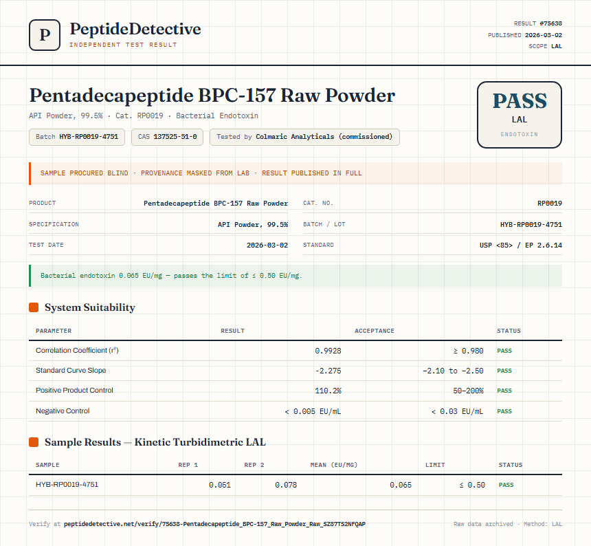 Pentadecapeptide BPC-157 Raw Powder Endotoxin report by PeptideDetective
