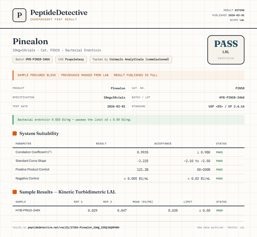 Pinealon Endotoxin report by PeptideDetective