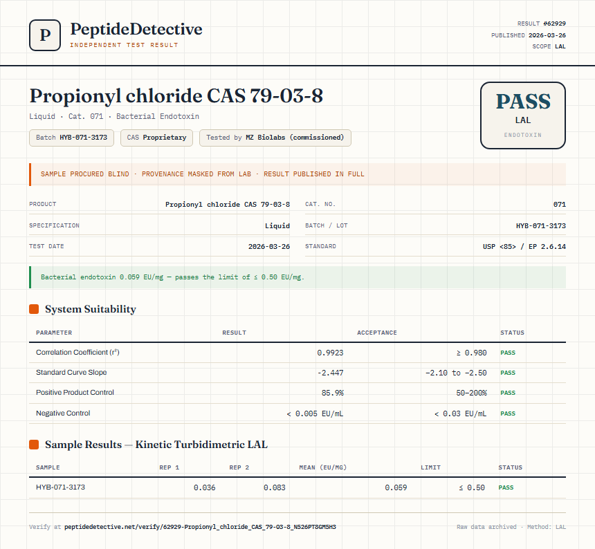 Propionyl chloride CAS 79-03-8 Endotoxin report by PeptideDetective