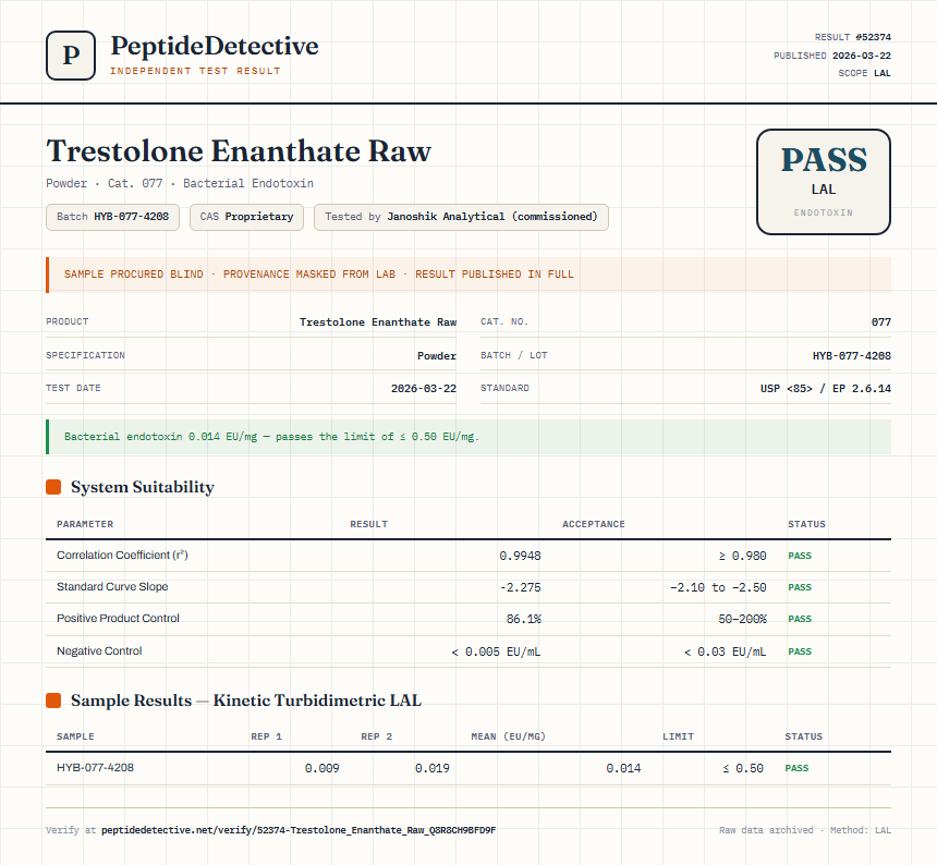 Trestolone Enanthate Raw Endotoxin report by PeptideDetective