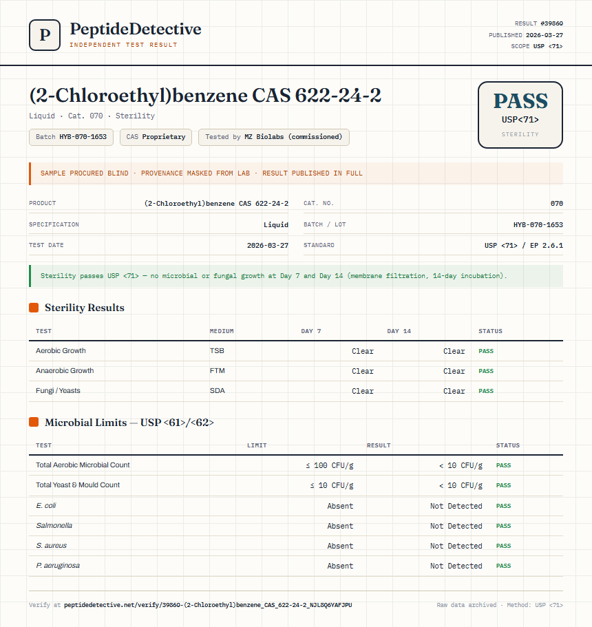 (2-Chloroethyl)benzene CAS 622-24-2 Sterility report by PeptideDetective