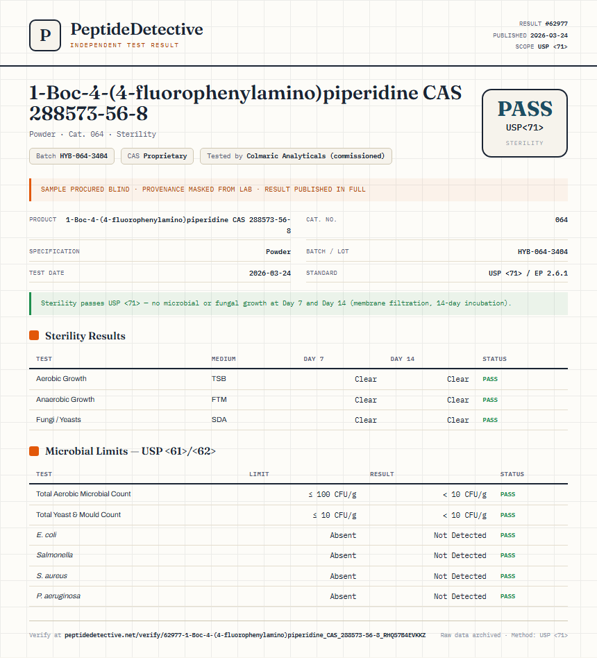 1-Boc-4-(4-fluorophenylamino)piperidine CAS 288573-56-8 Sterility report by PeptideDetective