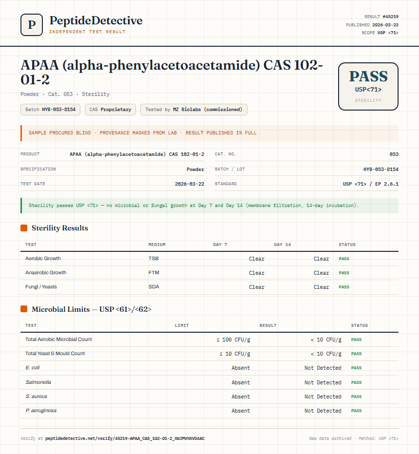 APAA (alpha-phenylacetoacetamide) CAS 102-01-2 Sterility report by PeptideDetective