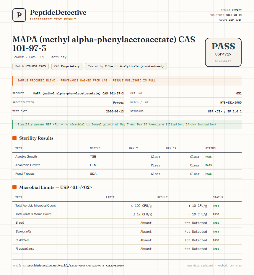 MAPA (methyl alpha-phenylacetoacetate) CAS 101-97-3 Sterility report by PeptideDetective