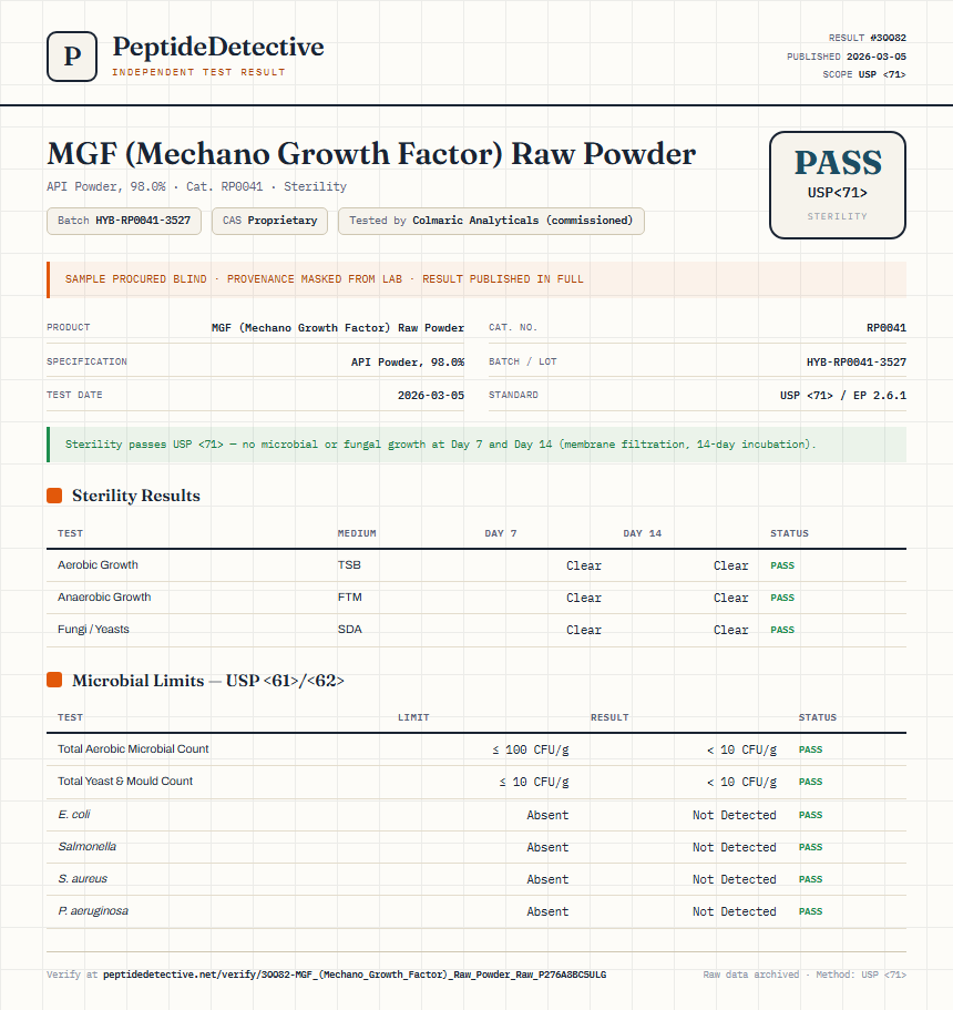 MGF (Mechano Growth Factor) Raw Powder Sterility report by PeptideDetective