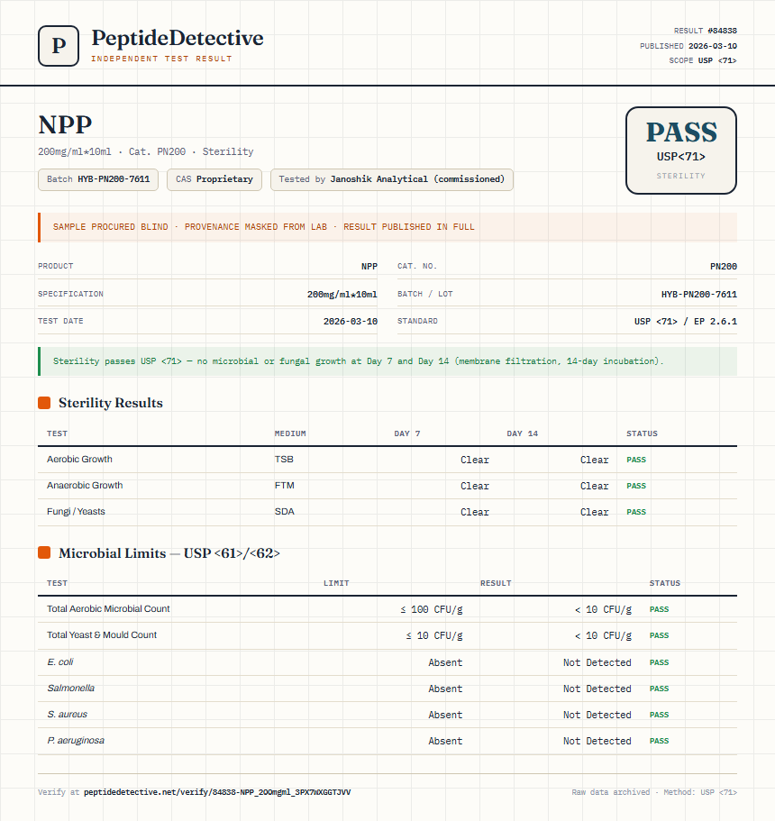 NPP Sterility report by PeptideDetective