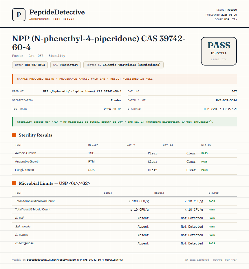 NPP (N-phenethyl-4-piperidone) CAS 39742-60-4 Sterility report by PeptideDetective