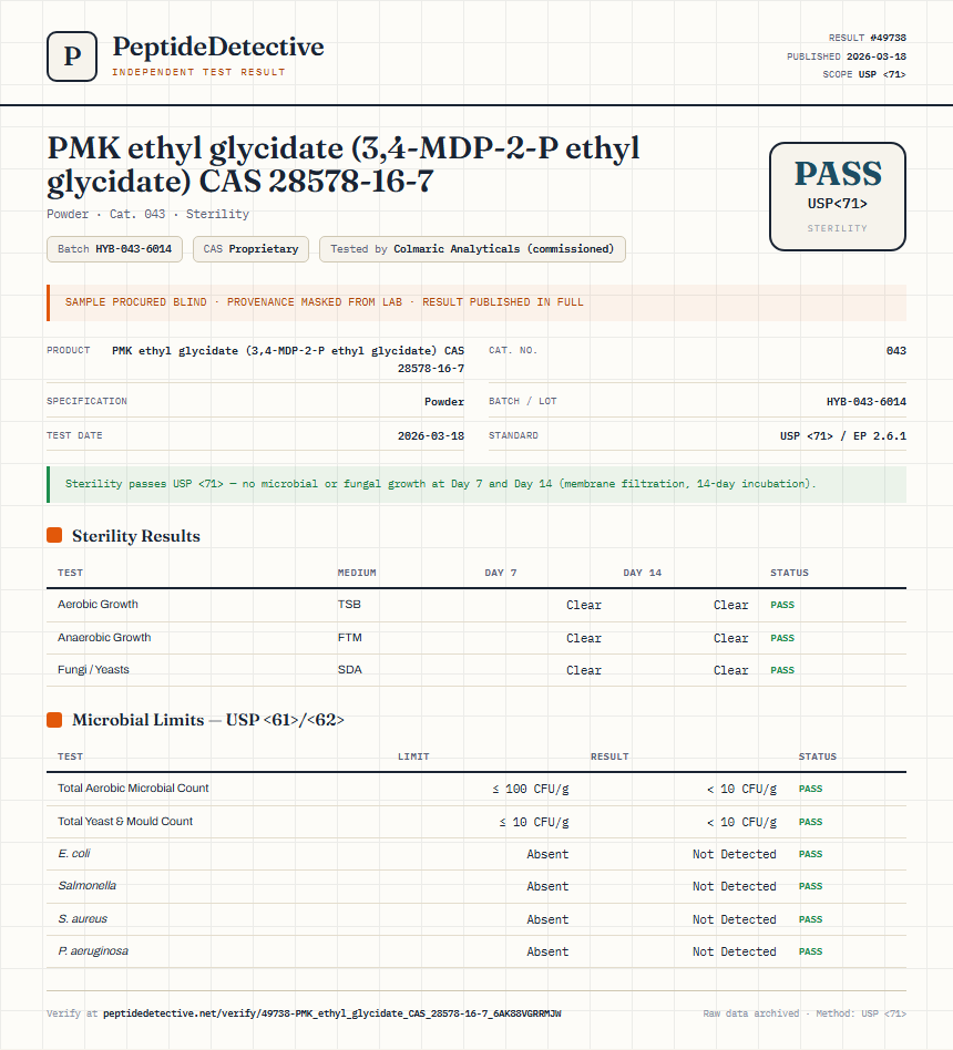 PMK ethyl glycidate (3,4-MDP-2-P ethyl glycidate) CAS 28578-16-7 Sterility report by PeptideDetective