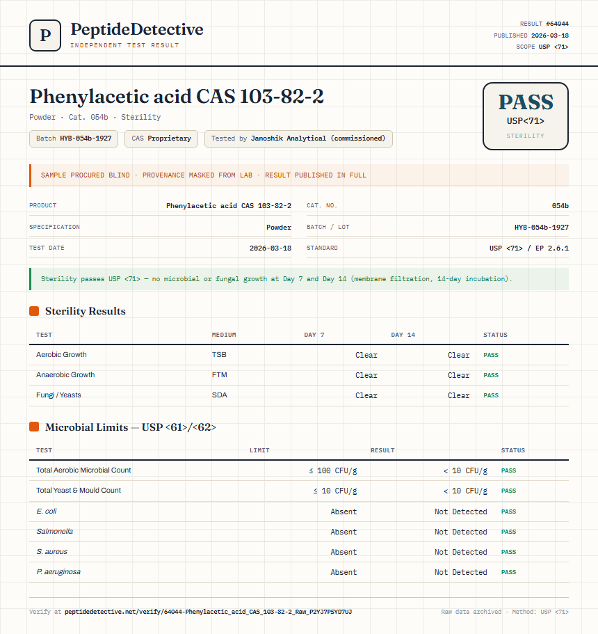 Phenylacetic acid CAS 103-82-2 Sterility report by PeptideDetective