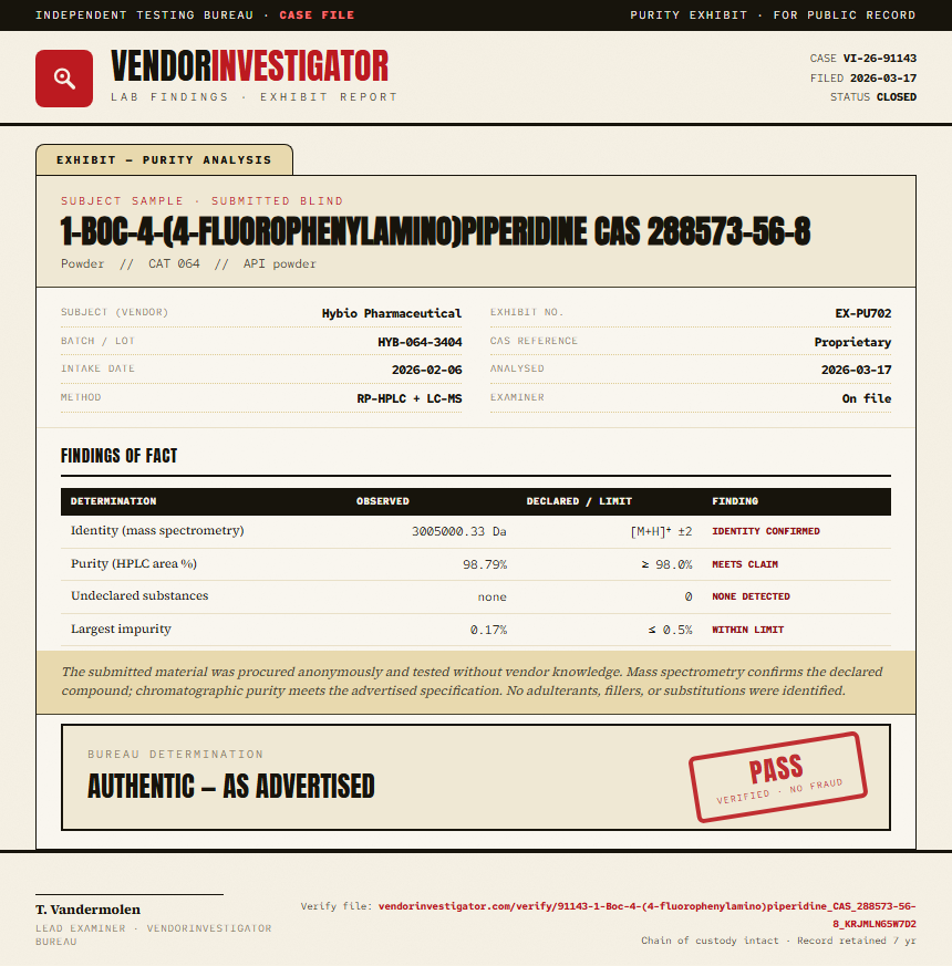 1-Boc-4-(4-fluorophenylamino)piperidine CAS 288573-56-8 Purity (HPLC) report by VendorInvestigator