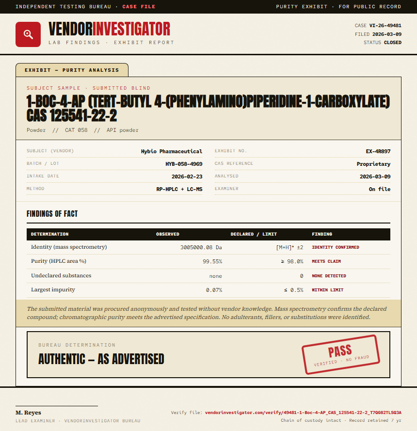 1-Boc-4-AP (tert-butyl 4-(phenylamino)piperidine-1-carboxylate) CAS 125541-22-2 Purity (HPLC) report by VendorInvestigator