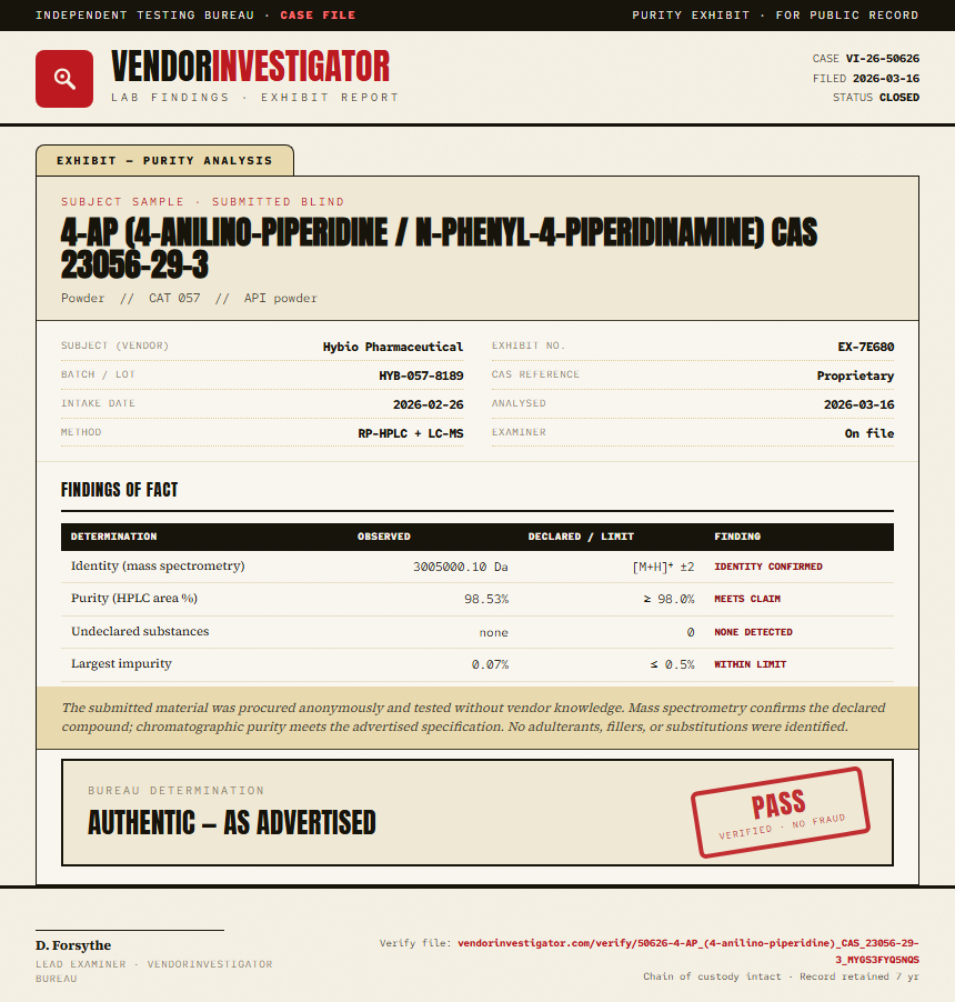 4-AP (4-anilino-piperidine / N-phenyl-4-piperidinamine) CAS 23056-29-3 Purity (HPLC) report by VendorInvestigator