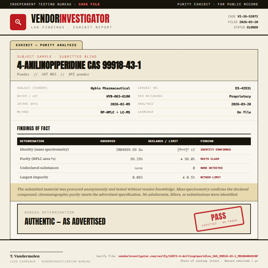 4-Anilinopiperidine CAS 99918-43-1 Purity (HPLC) report by VendorInvestigator
