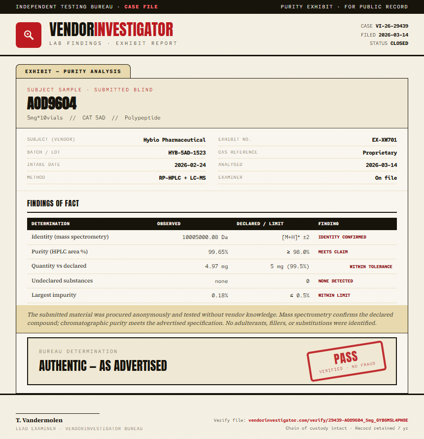 AOD9604 Purity (HPLC) report by VendorInvestigator