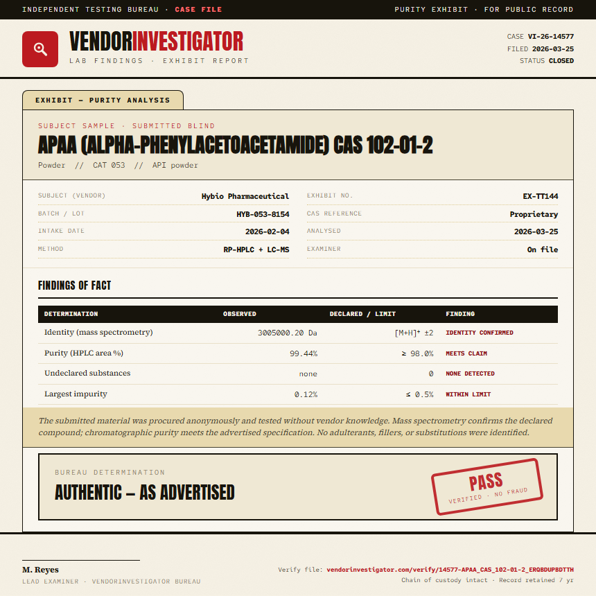 APAA (alpha-phenylacetoacetamide) CAS 102-01-2 Purity (HPLC) report by VendorInvestigator