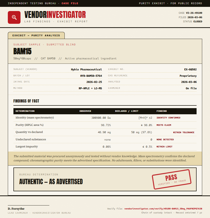 BAM15 Purity (HPLC) report by VendorInvestigator