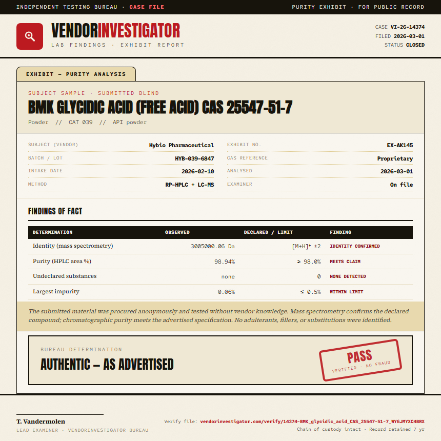 BMK glycidic acid (free acid) CAS 25547-51-7 Purity (HPLC) report by VendorInvestigator