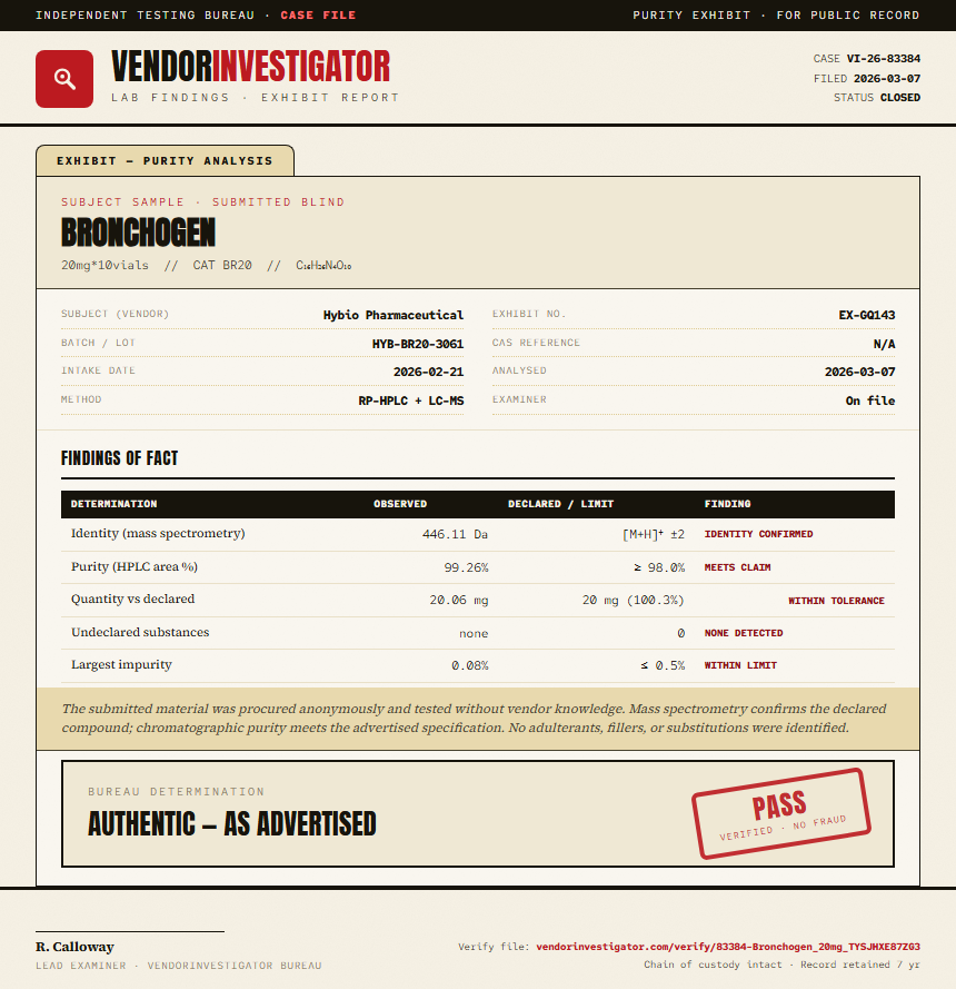 Bronchogen Purity (HPLC) report by VendorInvestigator