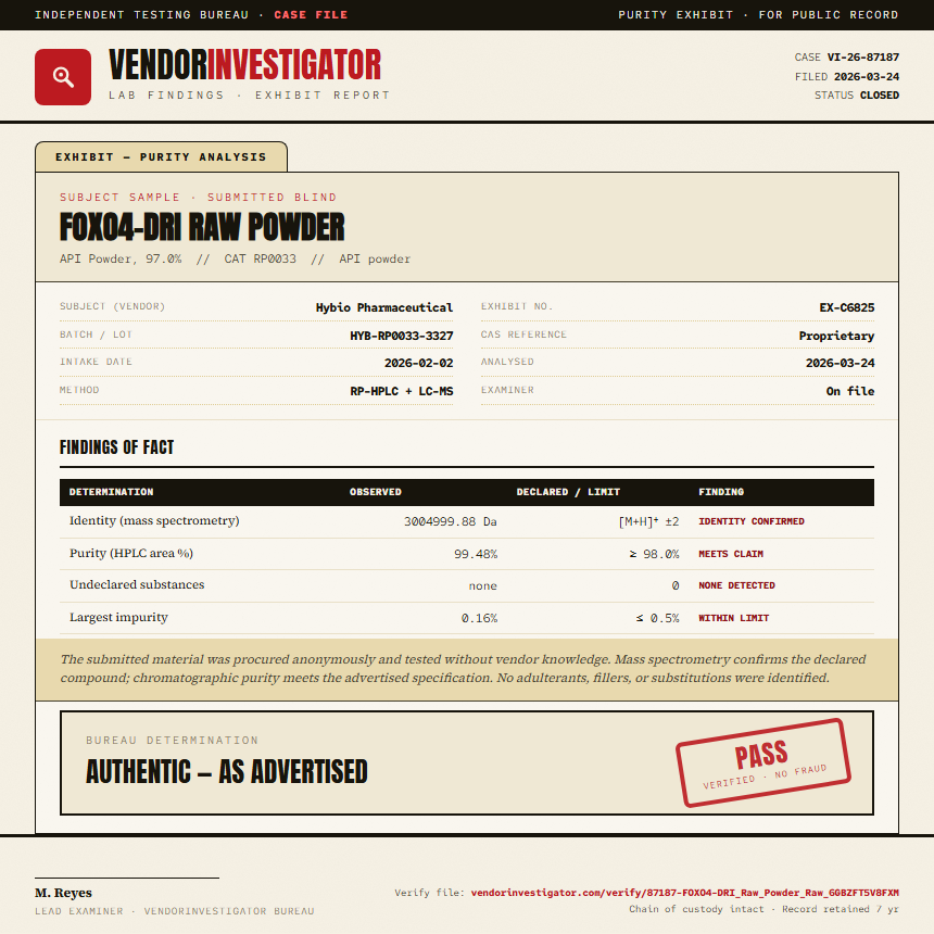 FOXO4-DRI Raw Powder Purity (HPLC) report by VendorInvestigator