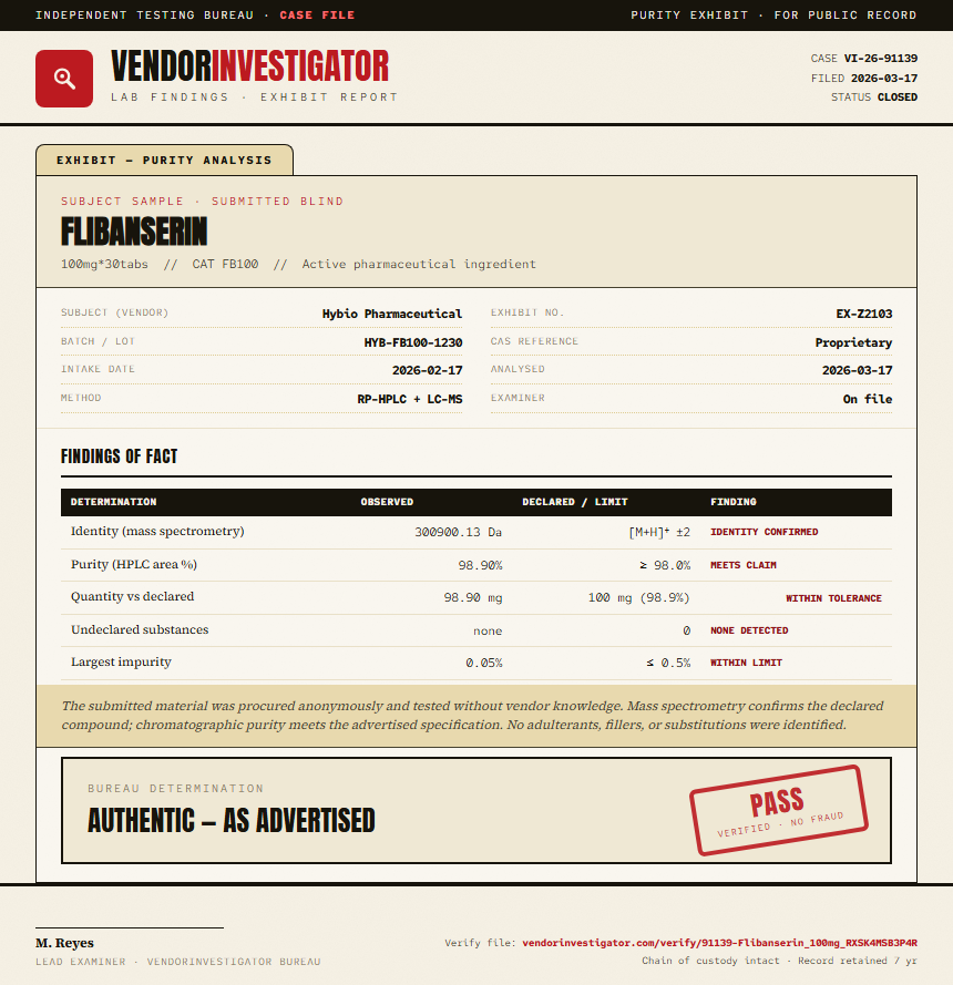 Flibanserin Purity (HPLC) report by VendorInvestigator