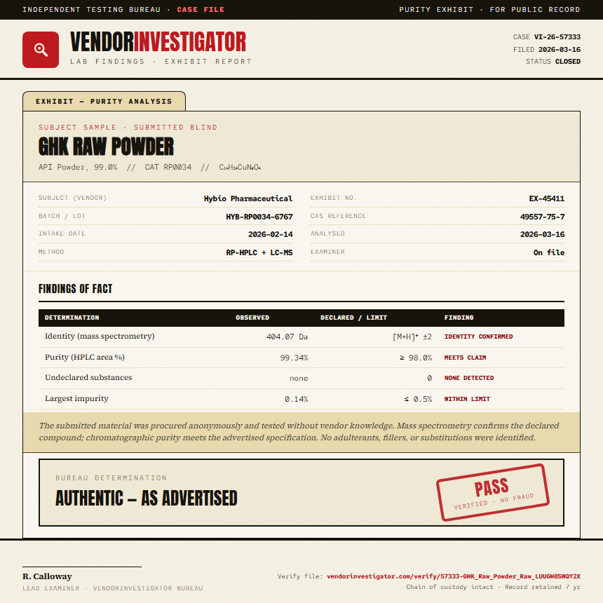 GHK Raw Powder Purity (HPLC) report by VendorInvestigator