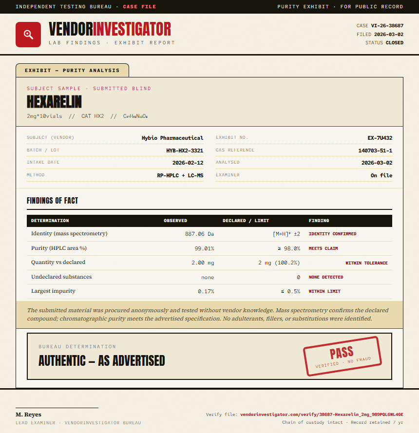 Hexarelin Purity (HPLC) report by VendorInvestigator