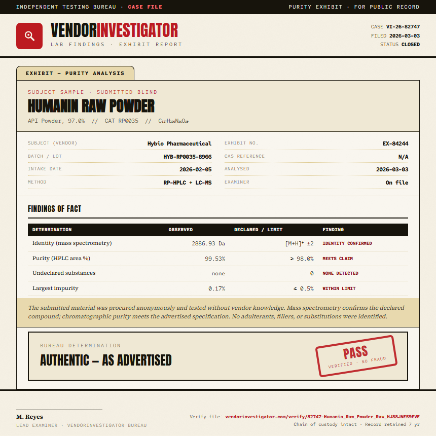 Humanin Raw Powder Purity (HPLC) report by VendorInvestigator