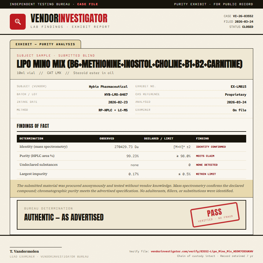 Lipo Mino Mix (B6+Methionine+Inositol+Choline+B1+B2+Carnitine) Purity (HPLC) report by VendorInvestigator