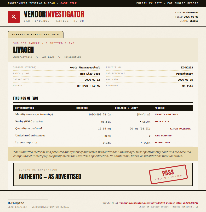 Livagen Purity (HPLC) report by VendorInvestigator