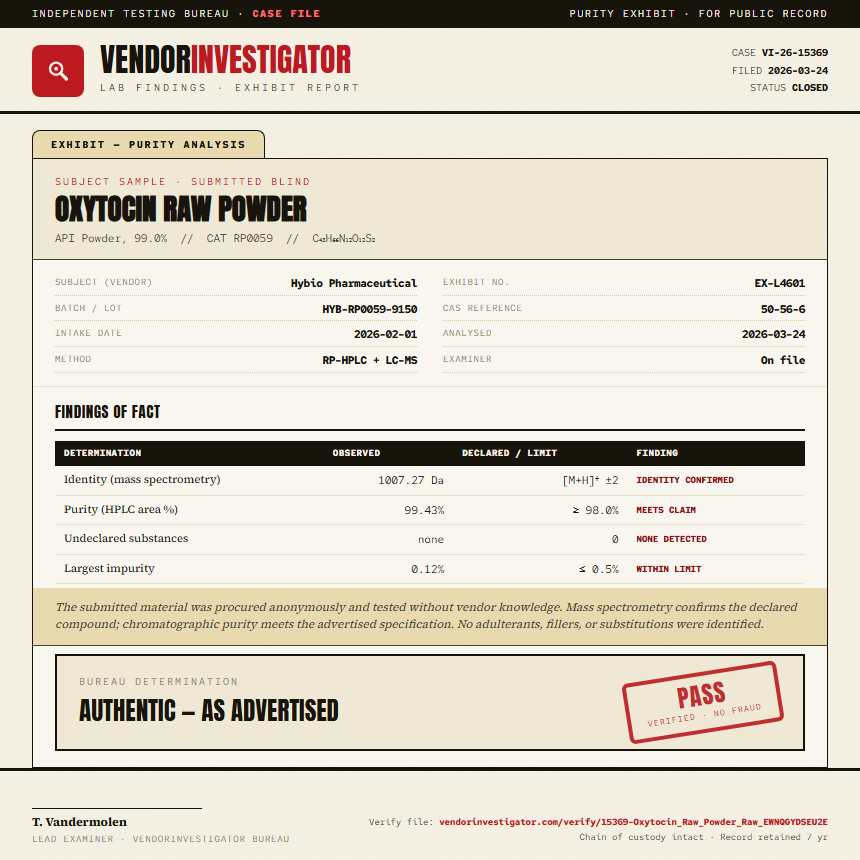 Oxytocin Raw Powder Purity (HPLC) report by VendorInvestigator