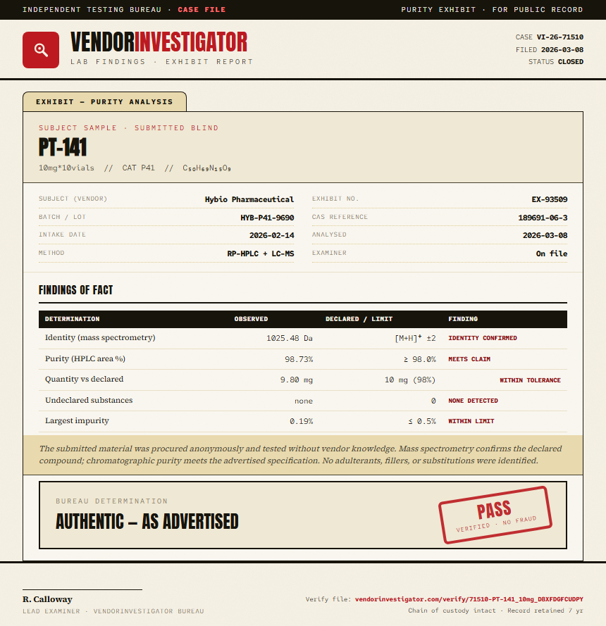PT-141 Purity (HPLC) report by VendorInvestigator