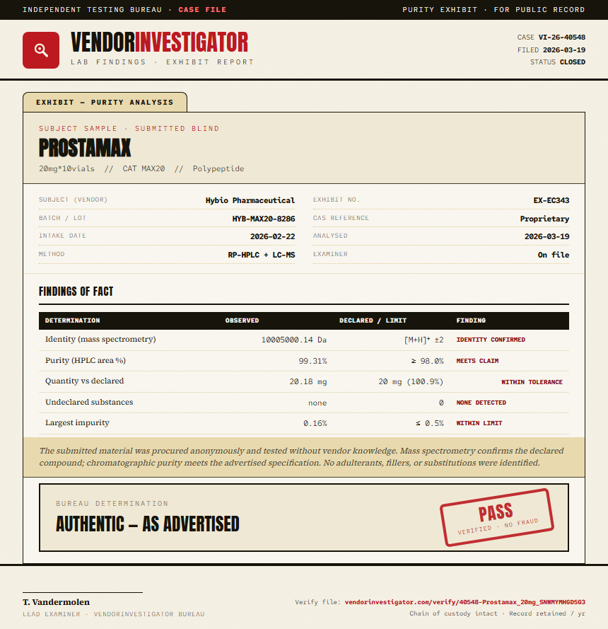 Prostamax Purity (HPLC) report by VendorInvestigator
