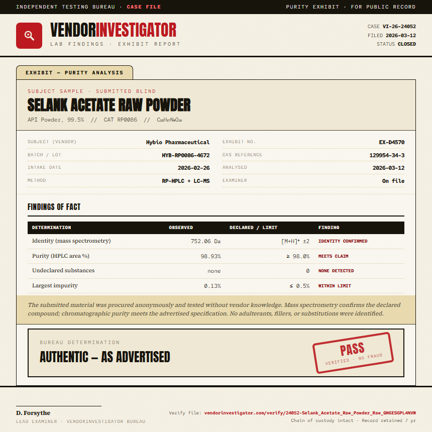 Selank Acetate Raw Powder Purity (HPLC) report by VendorInvestigator
