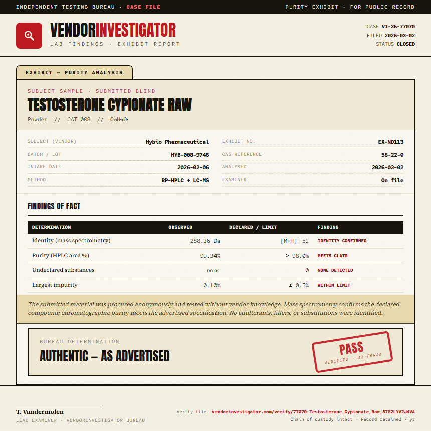Testosterone Cypionate Raw Purity (HPLC) report by VendorInvestigator