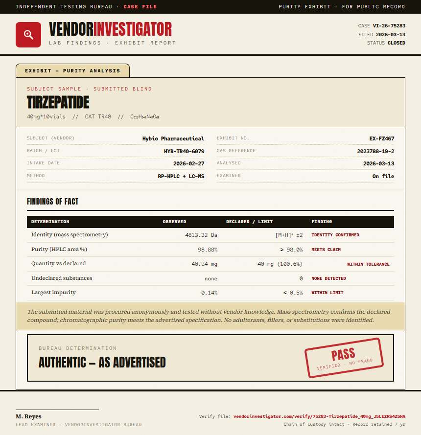 Tirzepatide Purity (HPLC) report by VendorInvestigator