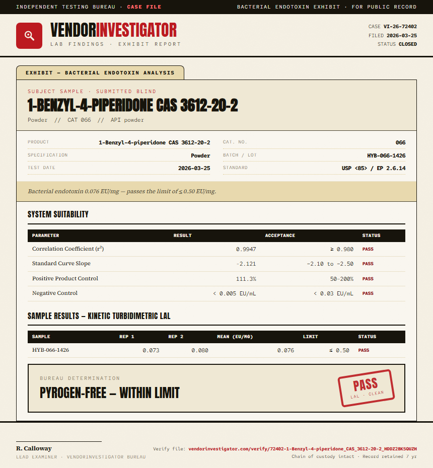 1-Benzyl-4-piperidone CAS 3612-20-2 Endotoxin report by VendorInvestigator