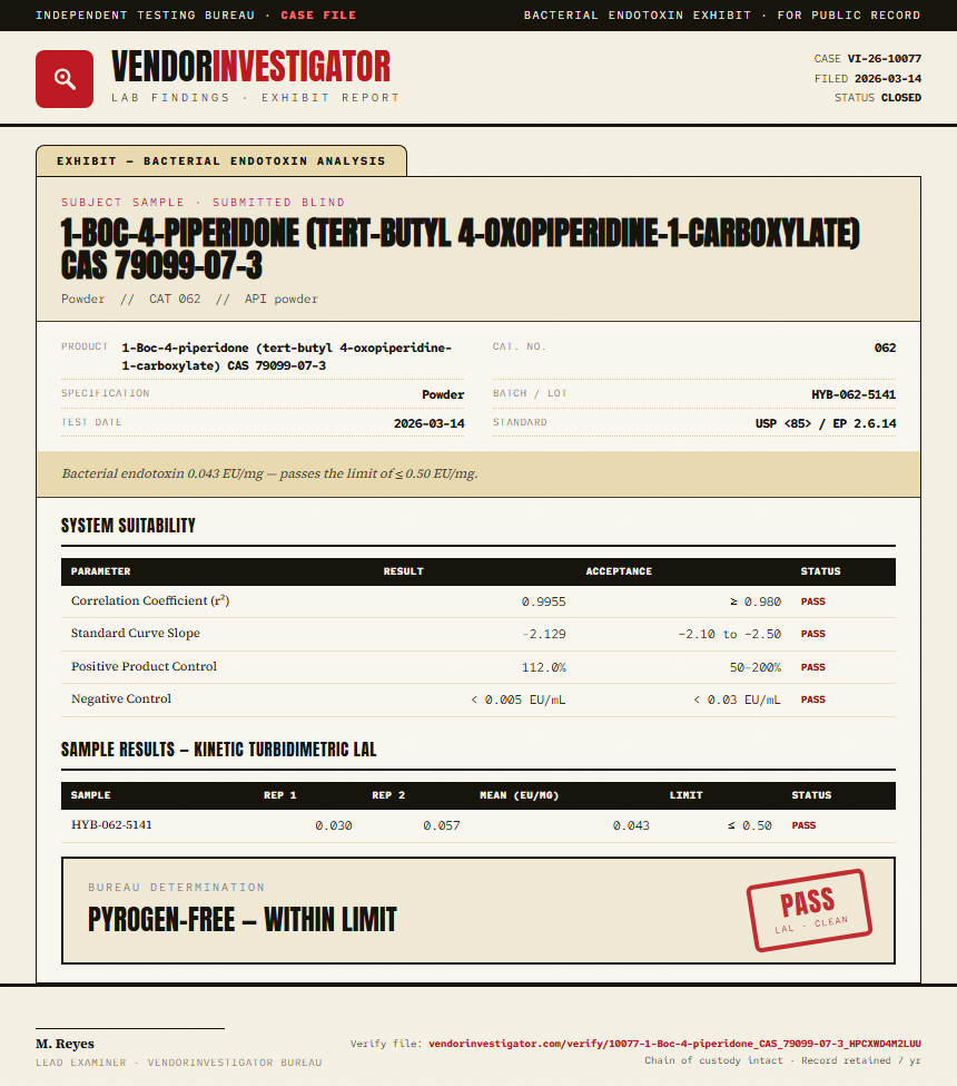 1-Boc-4-piperidone (tert-butyl 4-oxopiperidine-1-carboxylate) CAS 79099-07-3 Endotoxin report by VendorInvestigator