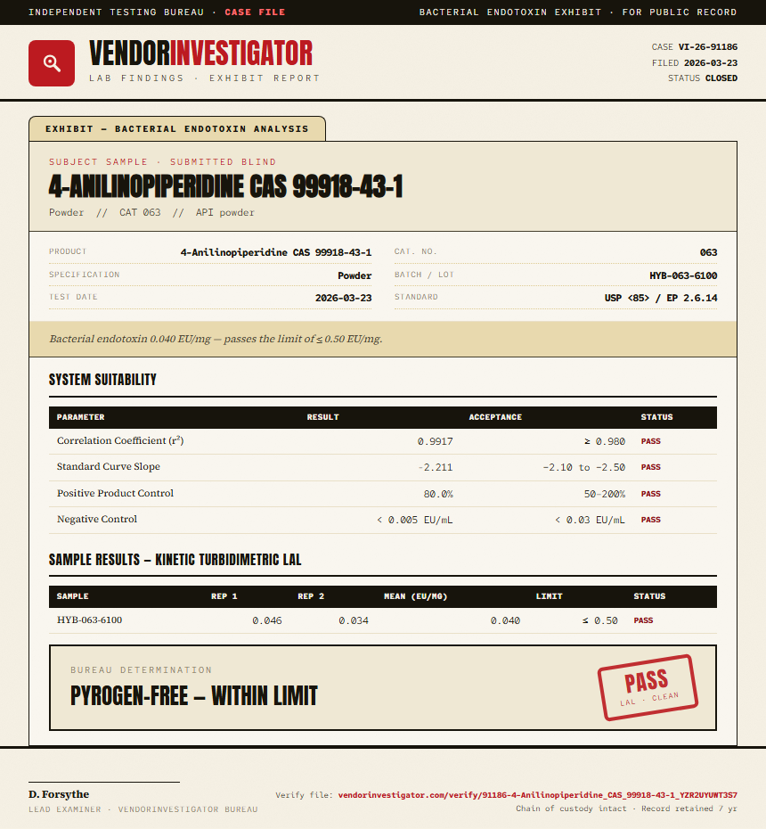 4-Anilinopiperidine CAS 99918-43-1 Endotoxin report by VendorInvestigator