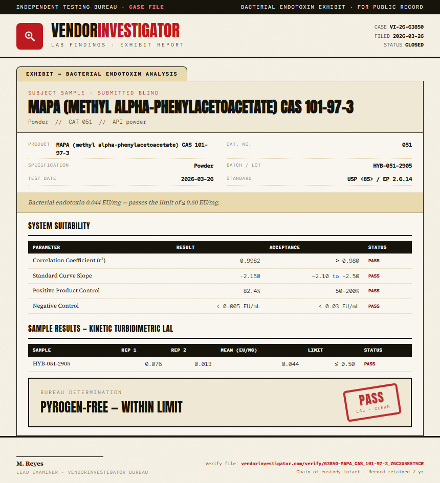 MAPA (methyl alpha-phenylacetoacetate) CAS 101-97-3 Endotoxin report by VendorInvestigator
