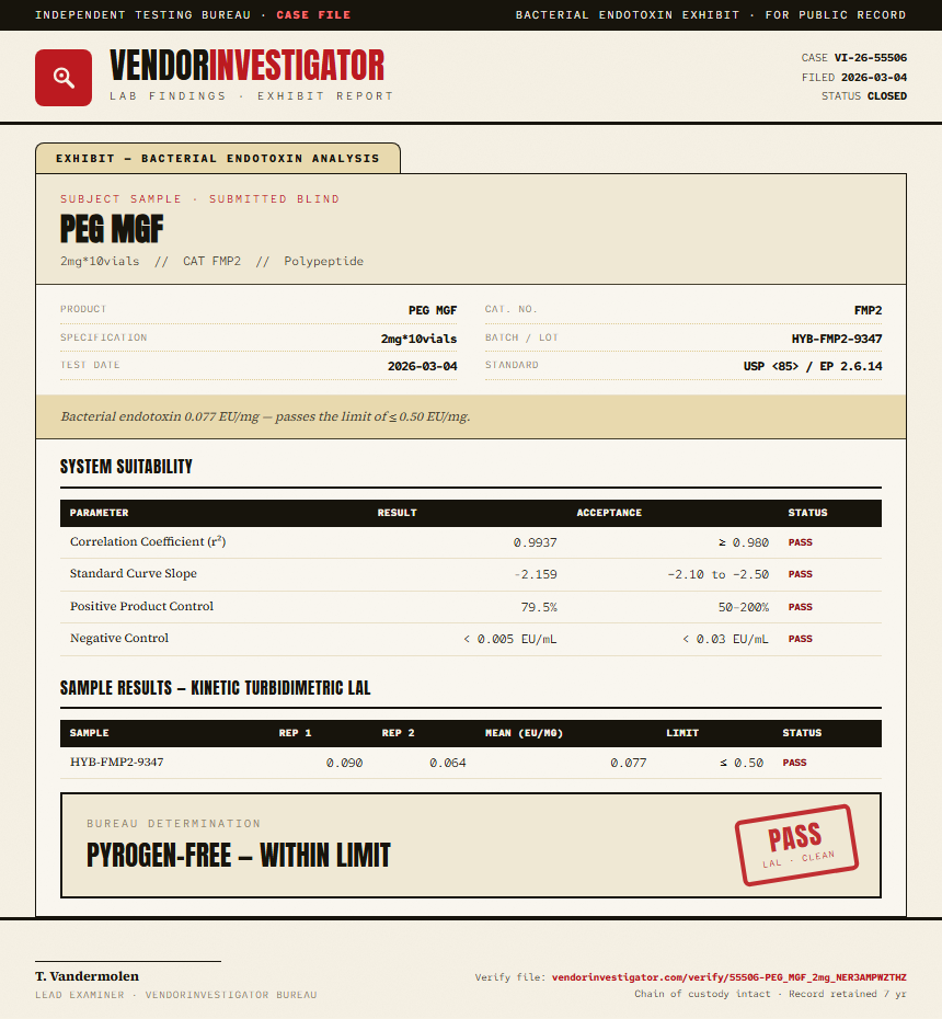 PEG MGF Endotoxin report by VendorInvestigator