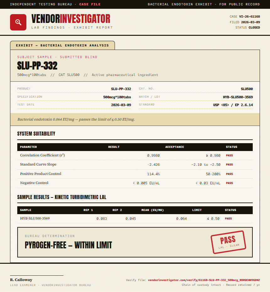 SLU-PP-332 Endotoxin report by VendorInvestigator