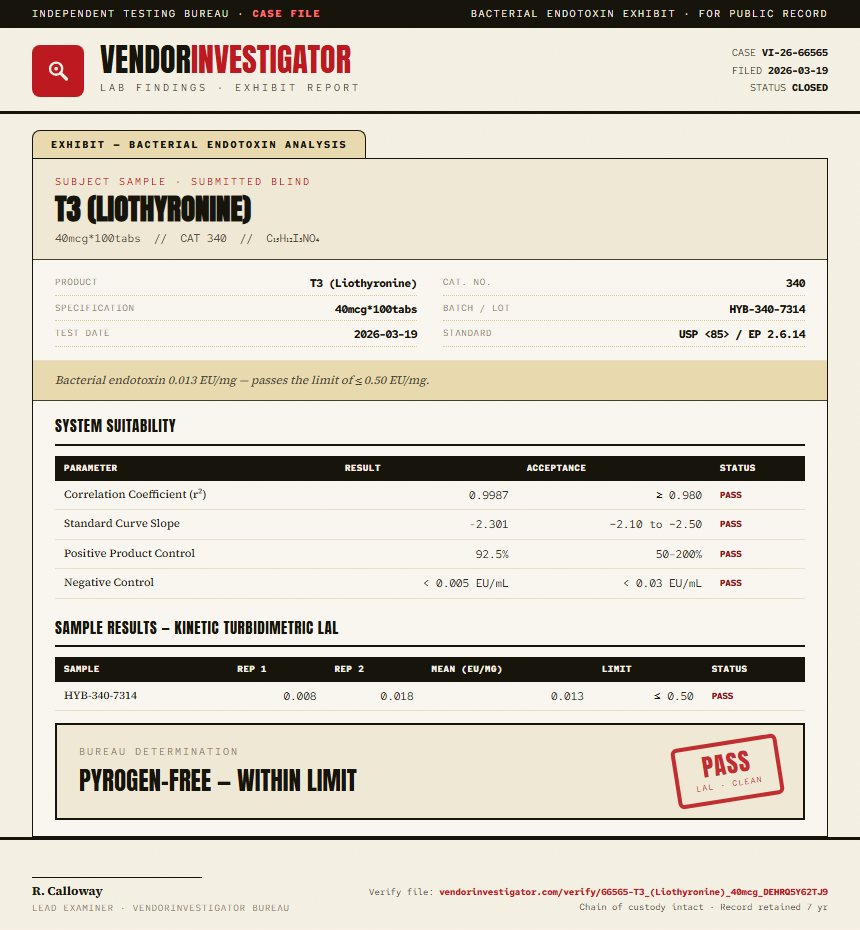 T3 (Liothyronine) Endotoxin report by VendorInvestigator