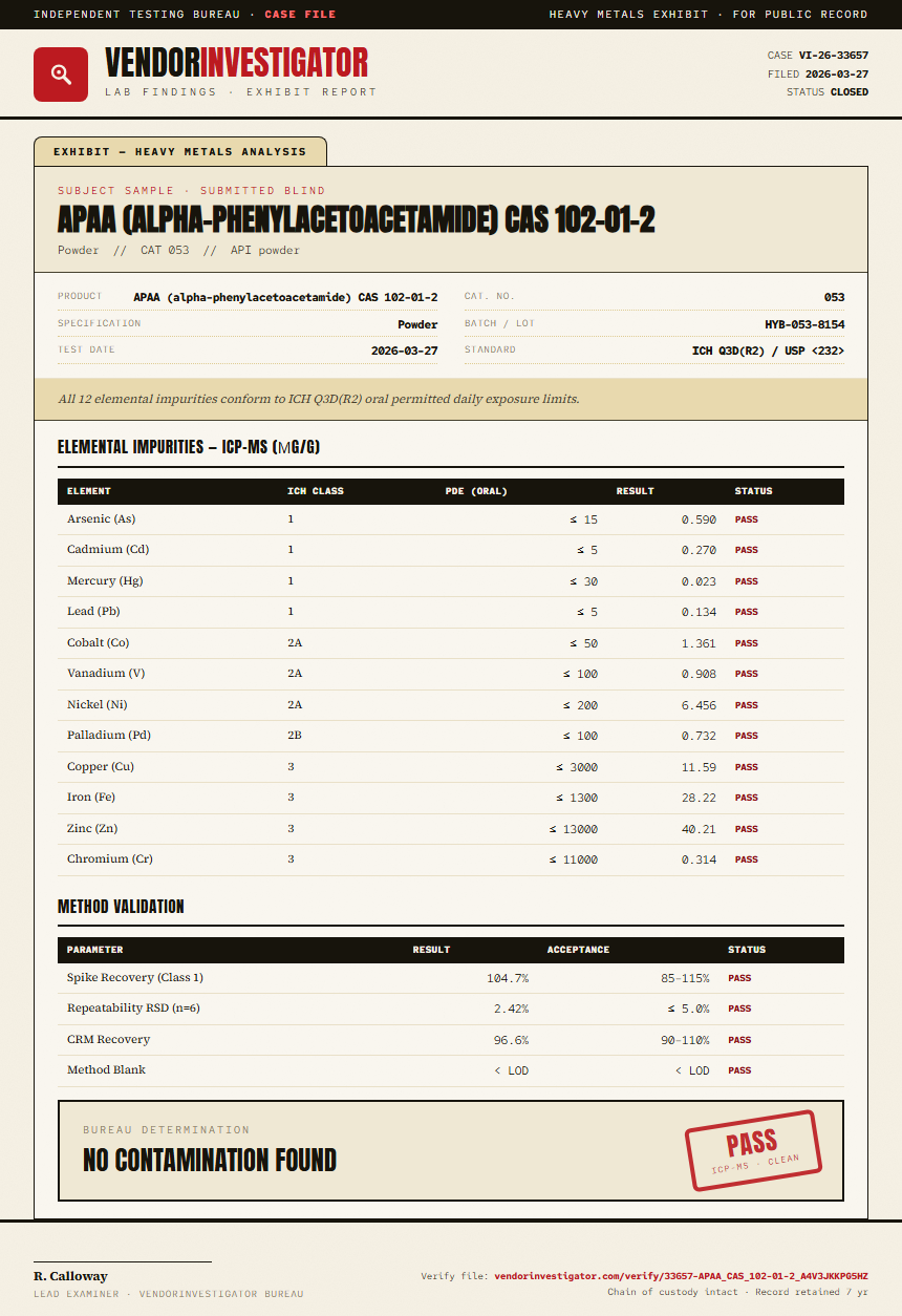 APAA (alpha-phenylacetoacetamide) CAS 102-01-2 Heavy Metals report by VendorInvestigator