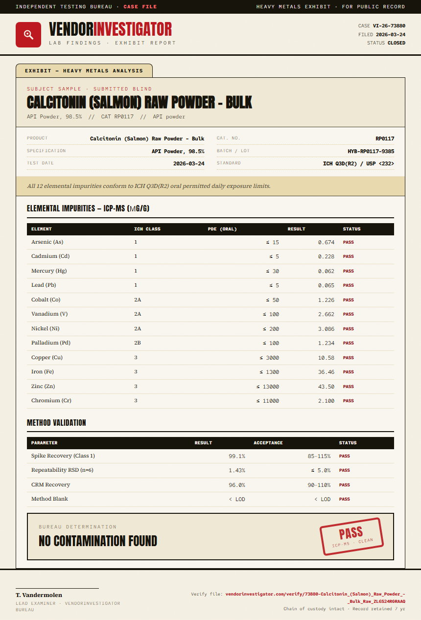 Calcitonin (Salmon) Raw Powder - Bulk Heavy Metals report by VendorInvestigator